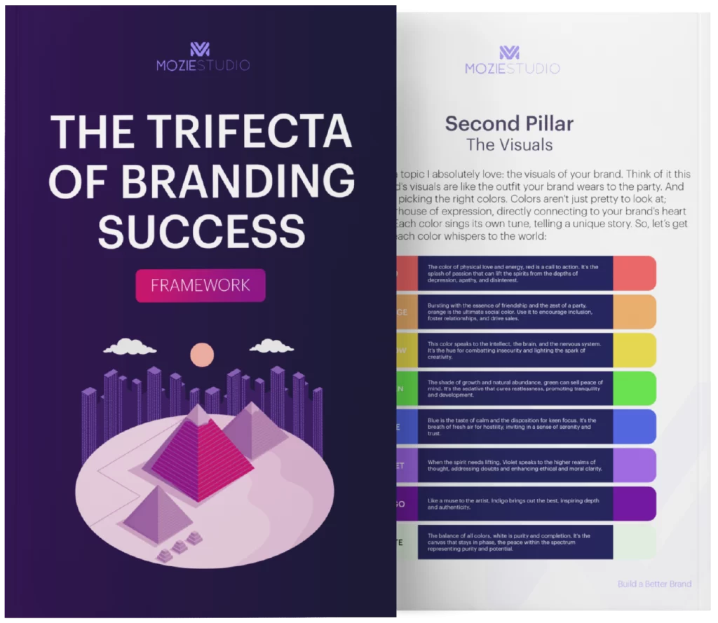 The Trifecta of Branding Success eBook